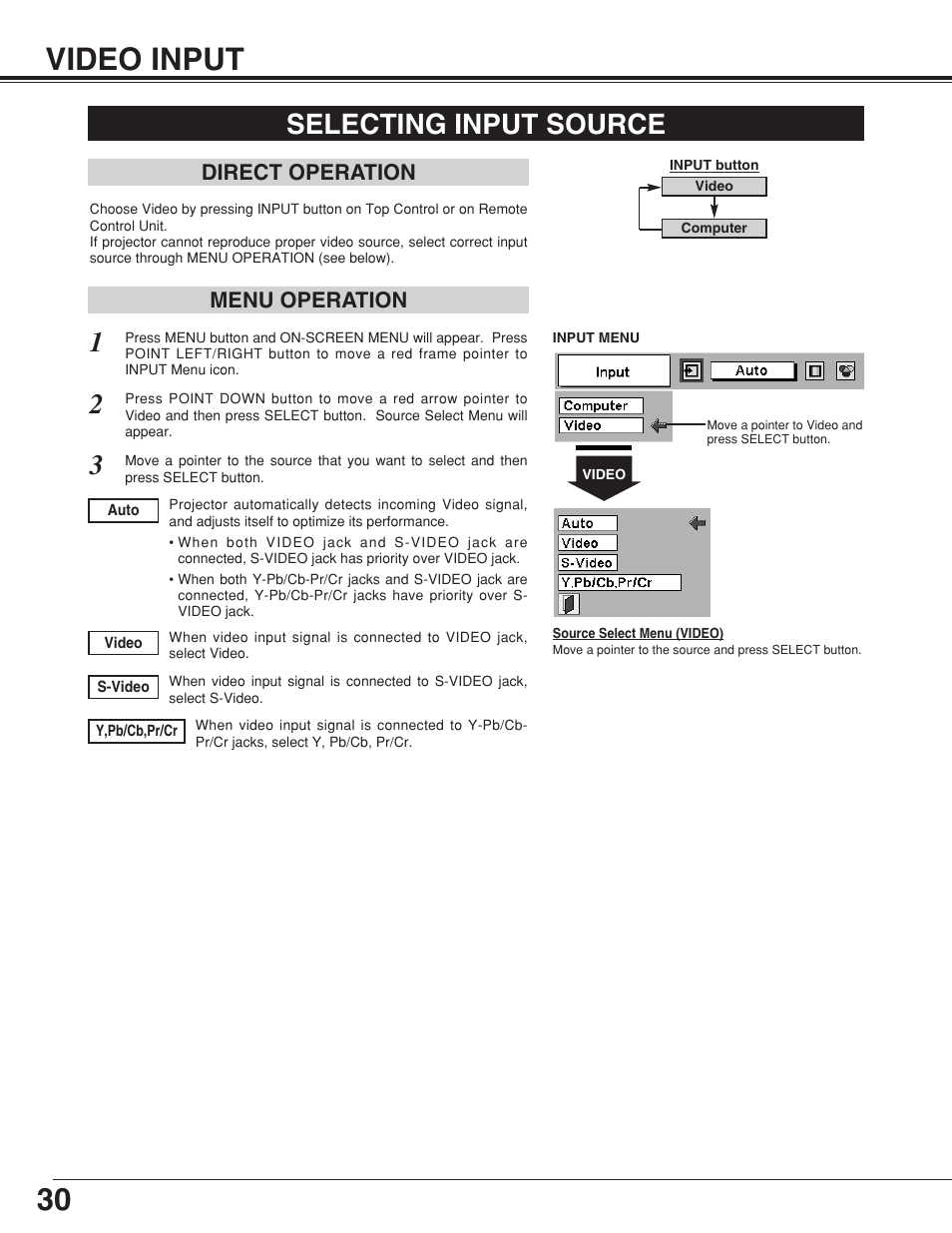 30 video input, Selecting input source, Menu operation direct operation | Sanyo plc-su32 User Manual | Page 30 / 48