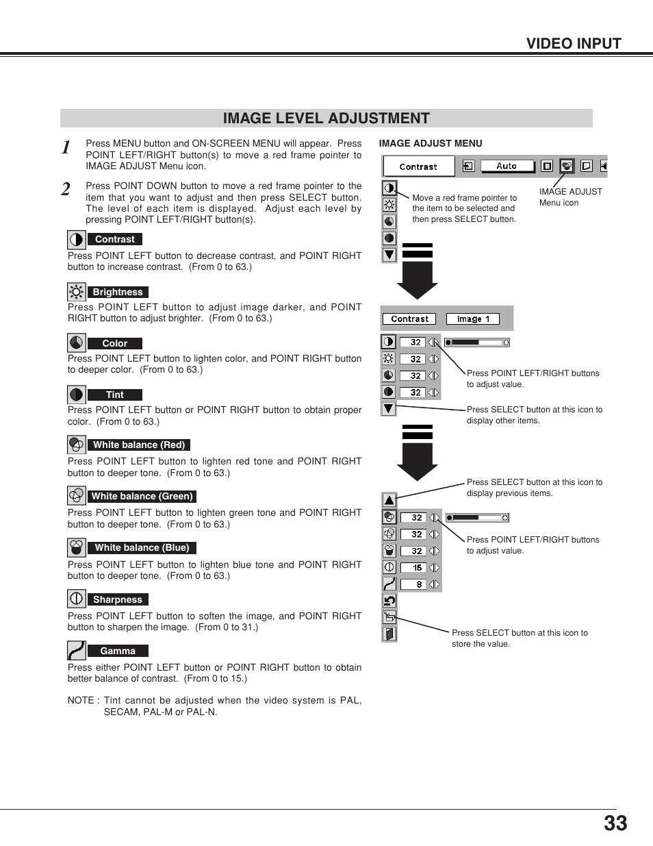 Video input, Image level adjustment | Sanyo plc-su32 User Manual | Page 33 / 48