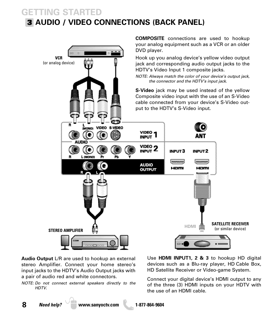 Getting started, Audio / video connections (back panel) | Sanyo DP55360 User Manual | Page 8 / 40