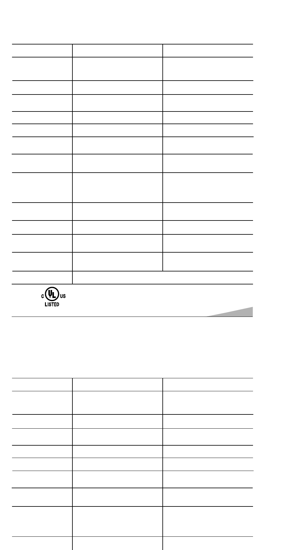 Helpful hints - problems / solutions (continued) | Sanyo AVM-3259G User Manual | Page 17 / 36