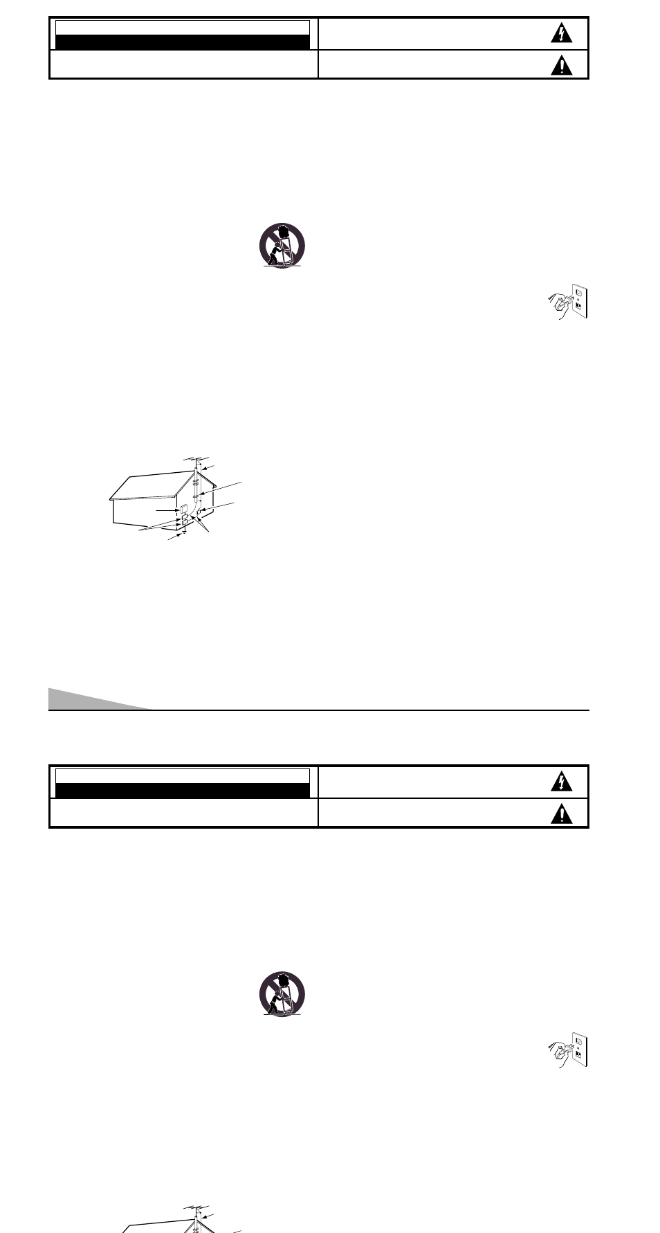 Important safety instructions, Caution | Sanyo AVM-3259G User Manual | Page 2 / 36