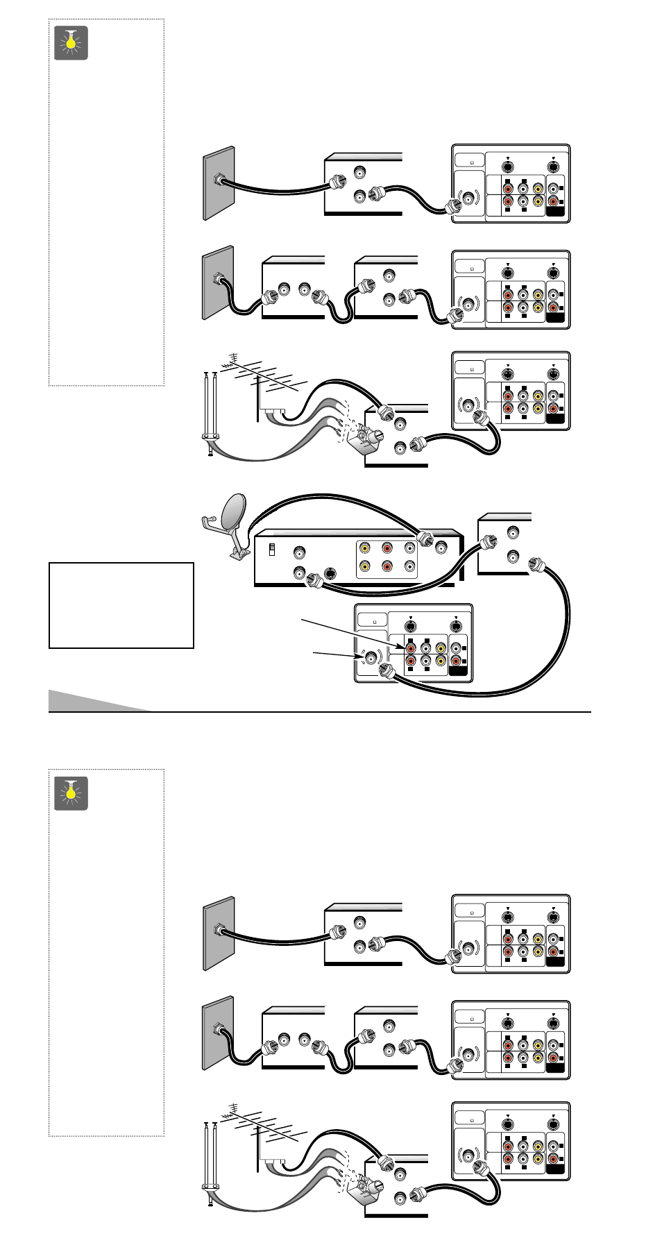 Métodos básicos de conexión, Consejos rápidos, Sistema de cable con vcr y tv | Antena exterior o interior a vcr a tv, Receptor de satélite, vcr y tv, Vcr decodificador de cable, Receptor, Parte posterior de tv (avm-3650g), Vcr parte posterior de tv (avm-3650g) | Sanyo AVM-3259G User Manual | Page 22 / 36