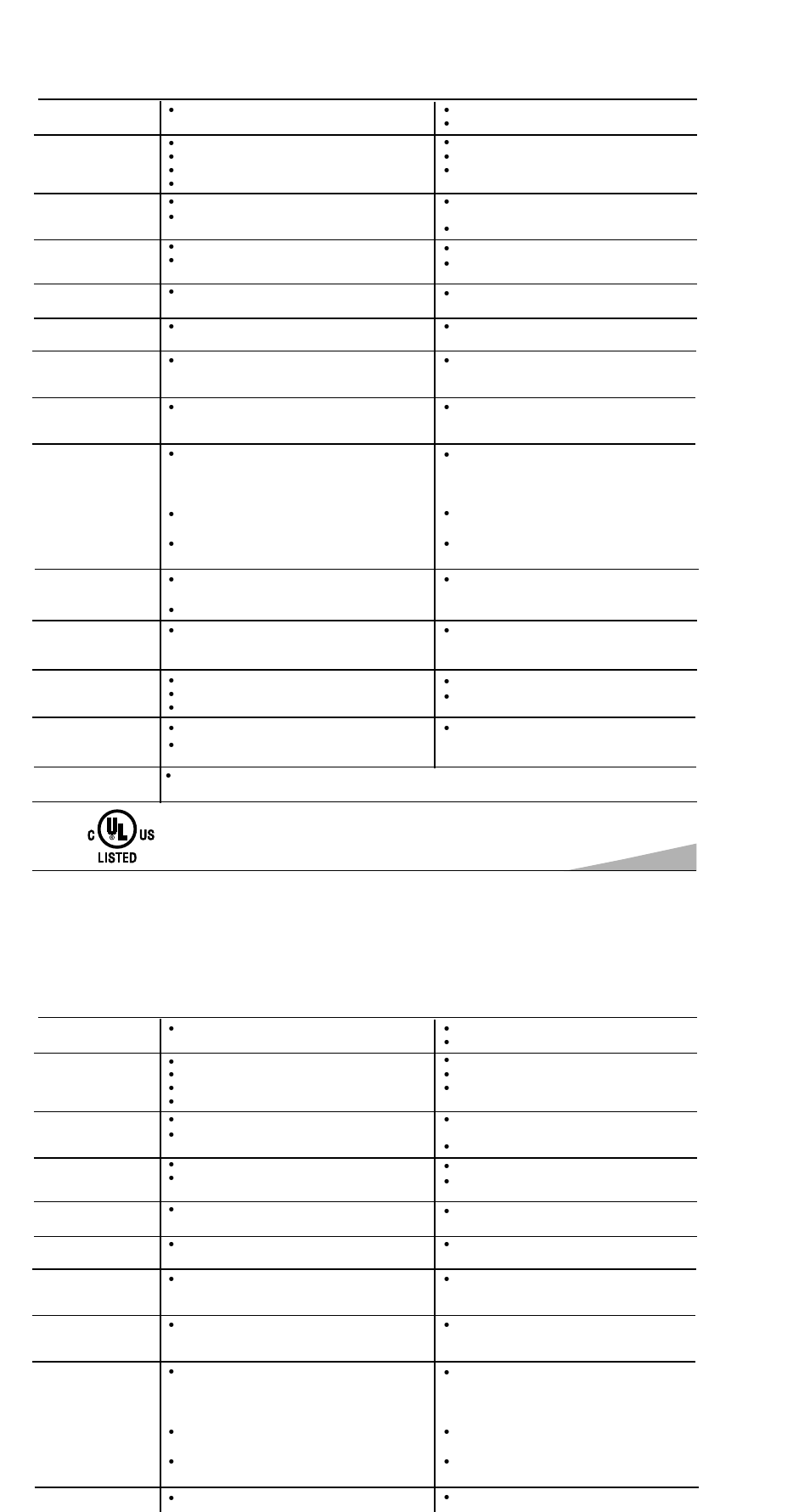 Sugerencias útiles - problemas / soluciones | Sanyo AVM-3259G User Manual | Page 35 / 36