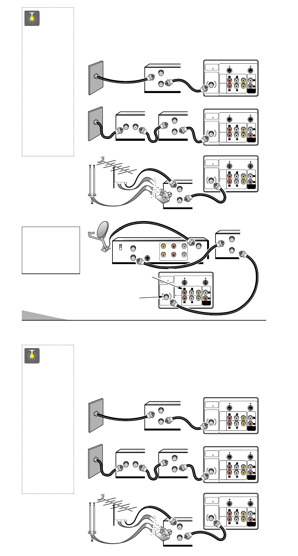 Basic hookup methods, Quicktips, Outdoor or indoor antenna with vcr and tv | Receiver vcr cable box, Tv back (avm-3650g), Cable box | Sanyo AVM-3259G User Manual | Page 4 / 36