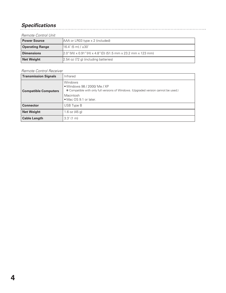 Specifications | Sanyo POA-RCKIT04 User Manual | Page 4 / 4