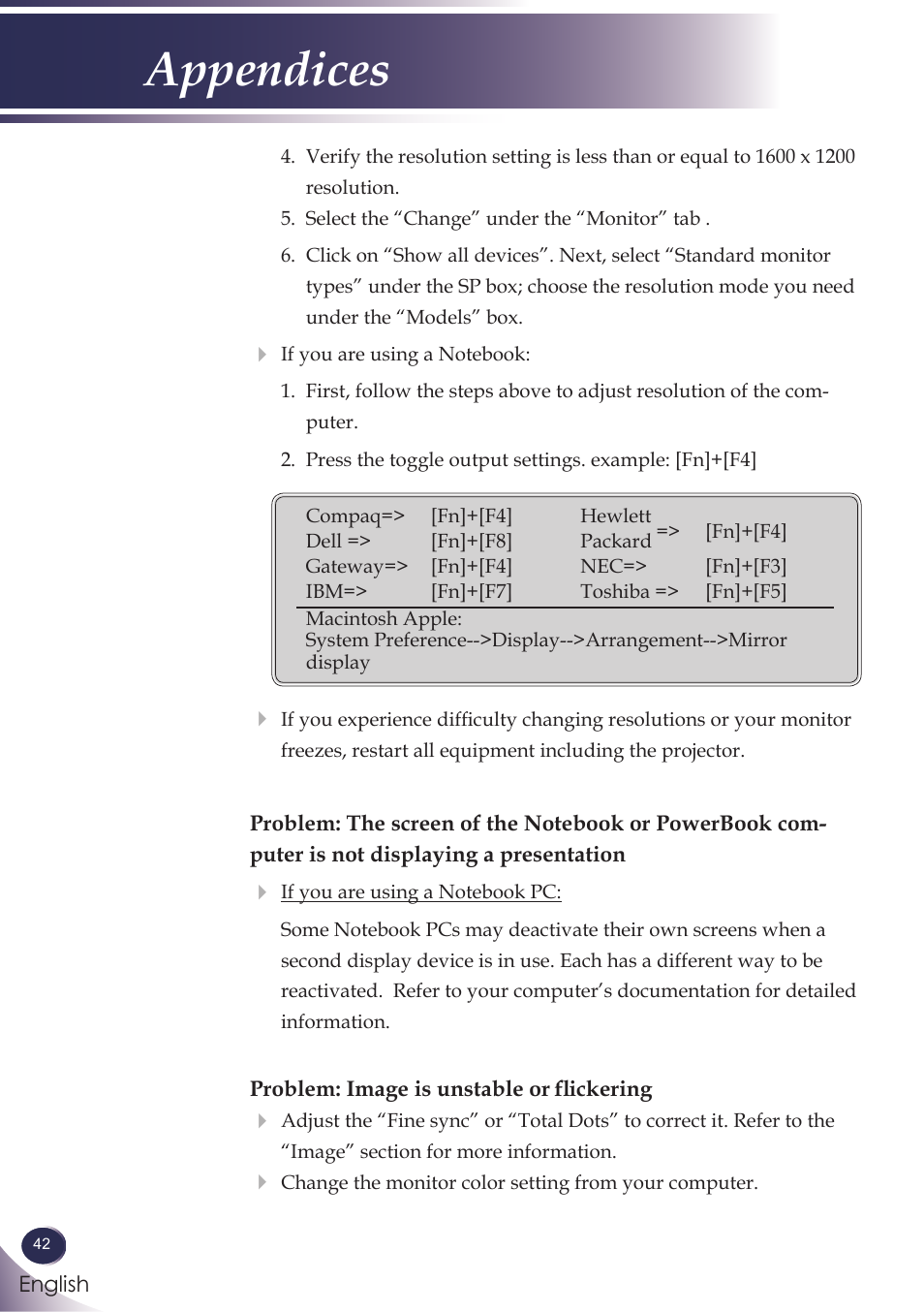 Appendices | Sanyo PJLINK PDG-DXL100 User Manual | Page 43 / 63