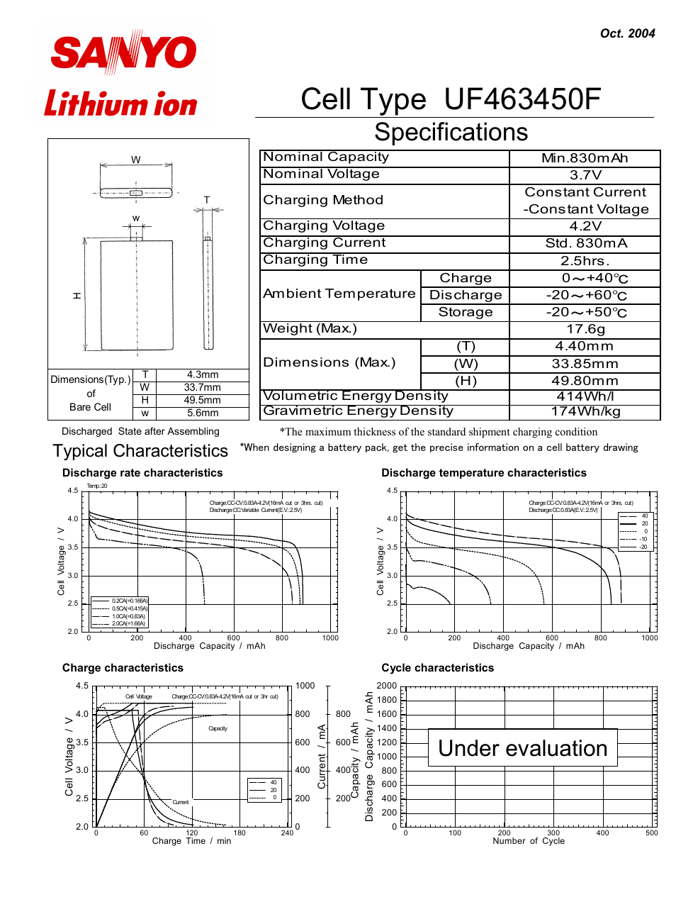 Sanyo UF463450F User Manual | 1 page