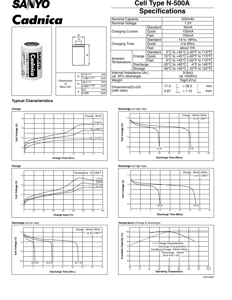 Sanyo Cadnica N-500A User Manual | 1 page