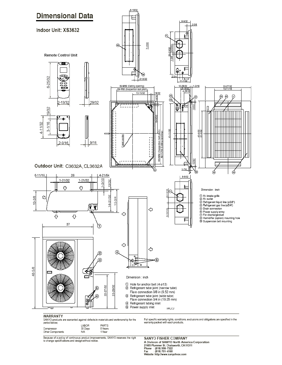 Sanyo 36XS32A User Manual | Page 3 / 3