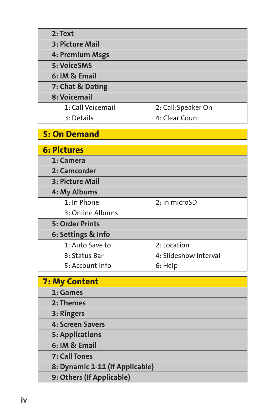 On demand 7: my content, Pictures | Sanyo SCP-8400 User Manual | Page 10 / 282