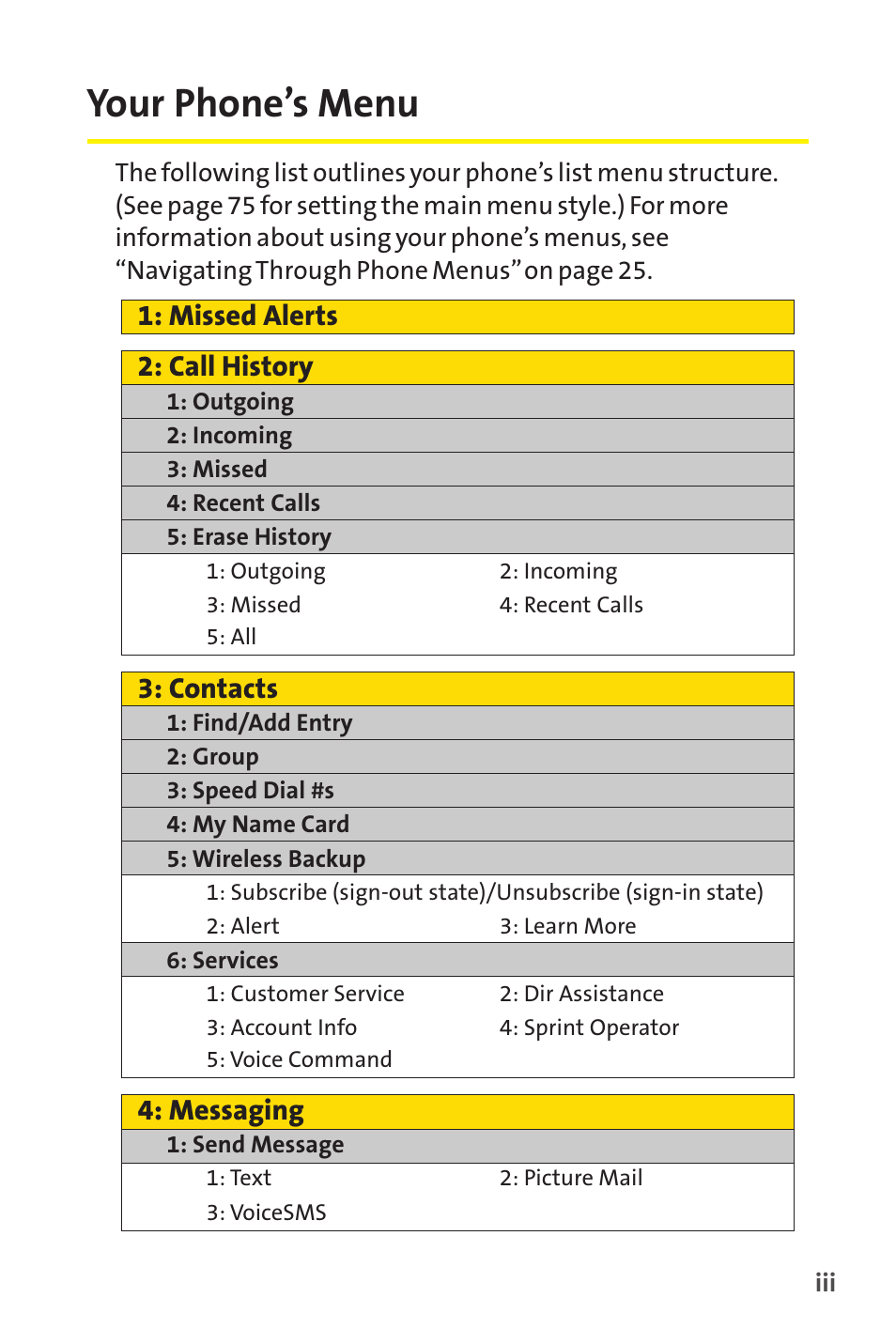 Your phone ’s menu, Your phone’s menu | Sanyo SCP-8400 User Manual | Page 9 / 282