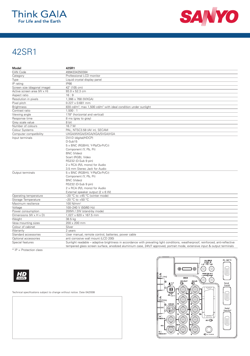 42sr1 | Sanyo 42SR1 User Manual | Page 2 / 2