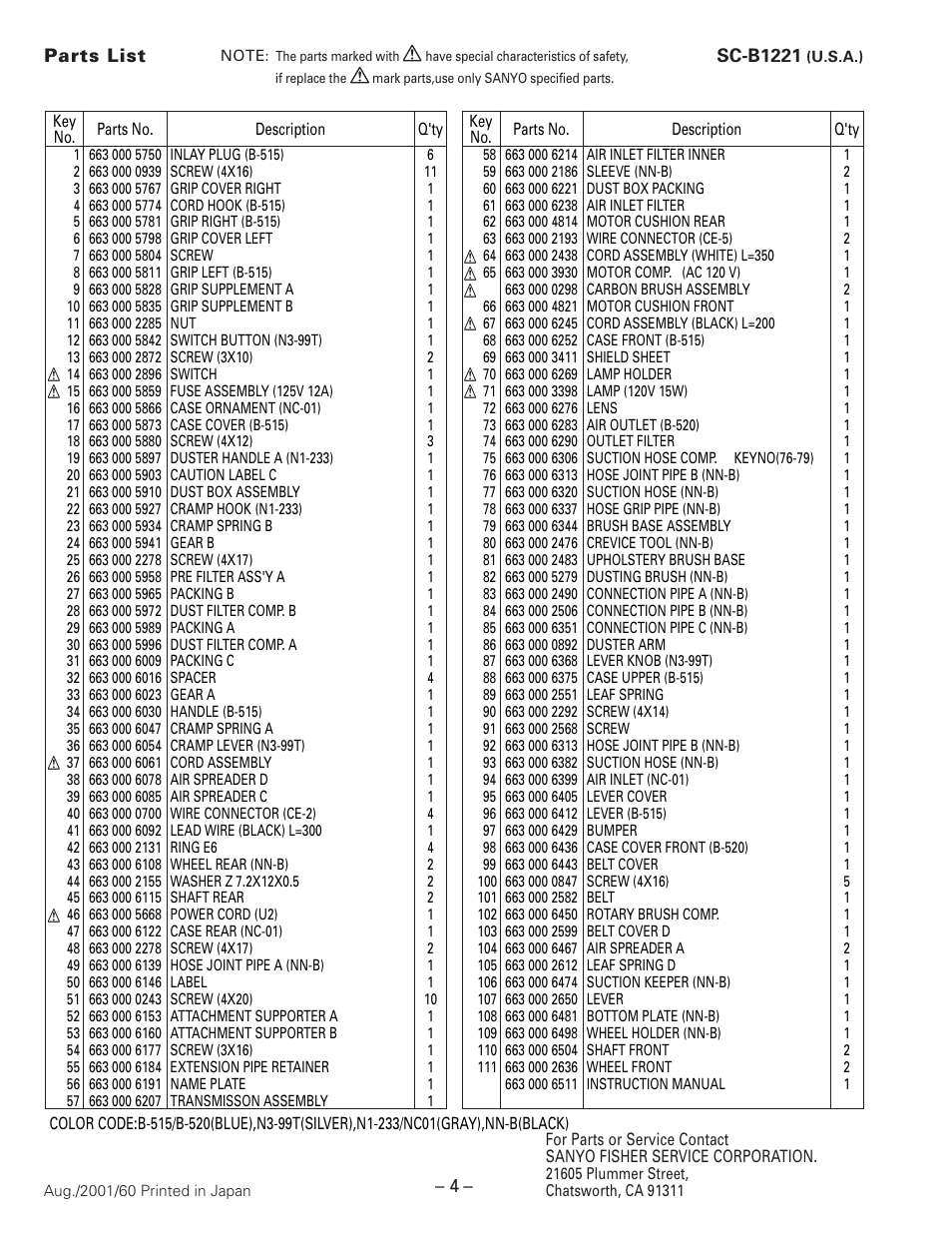 Parts list | Sanyo SC-B1221 User Manual | Page 4 / 4