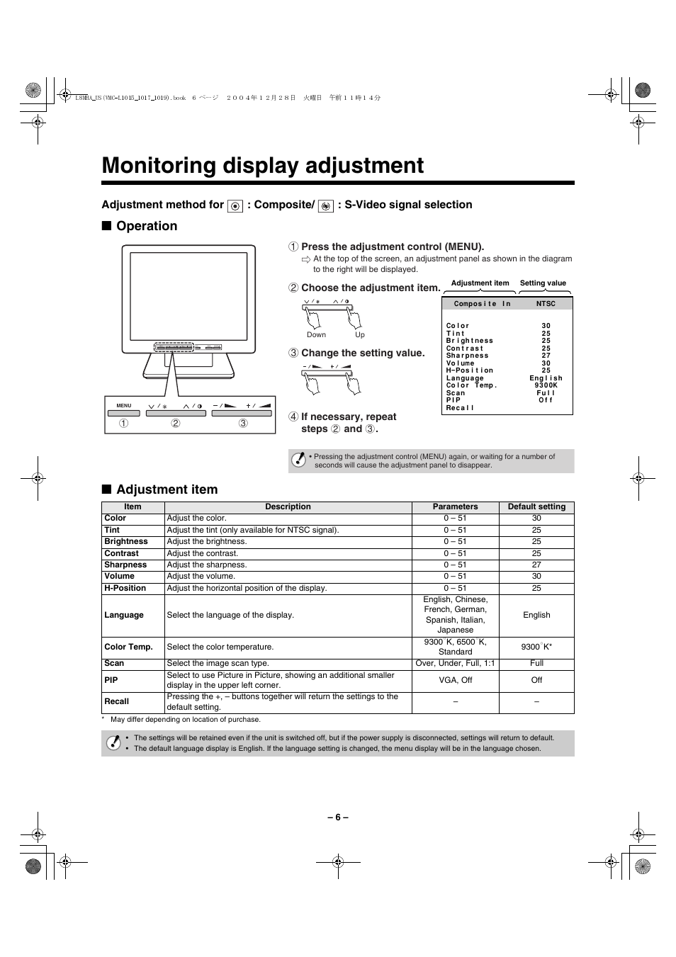 Monitoring display adjustment, Operation ■ ■ ■ ■ adjustment item | Sanyo VMC-L1017 User Manual | Page 7 / 12