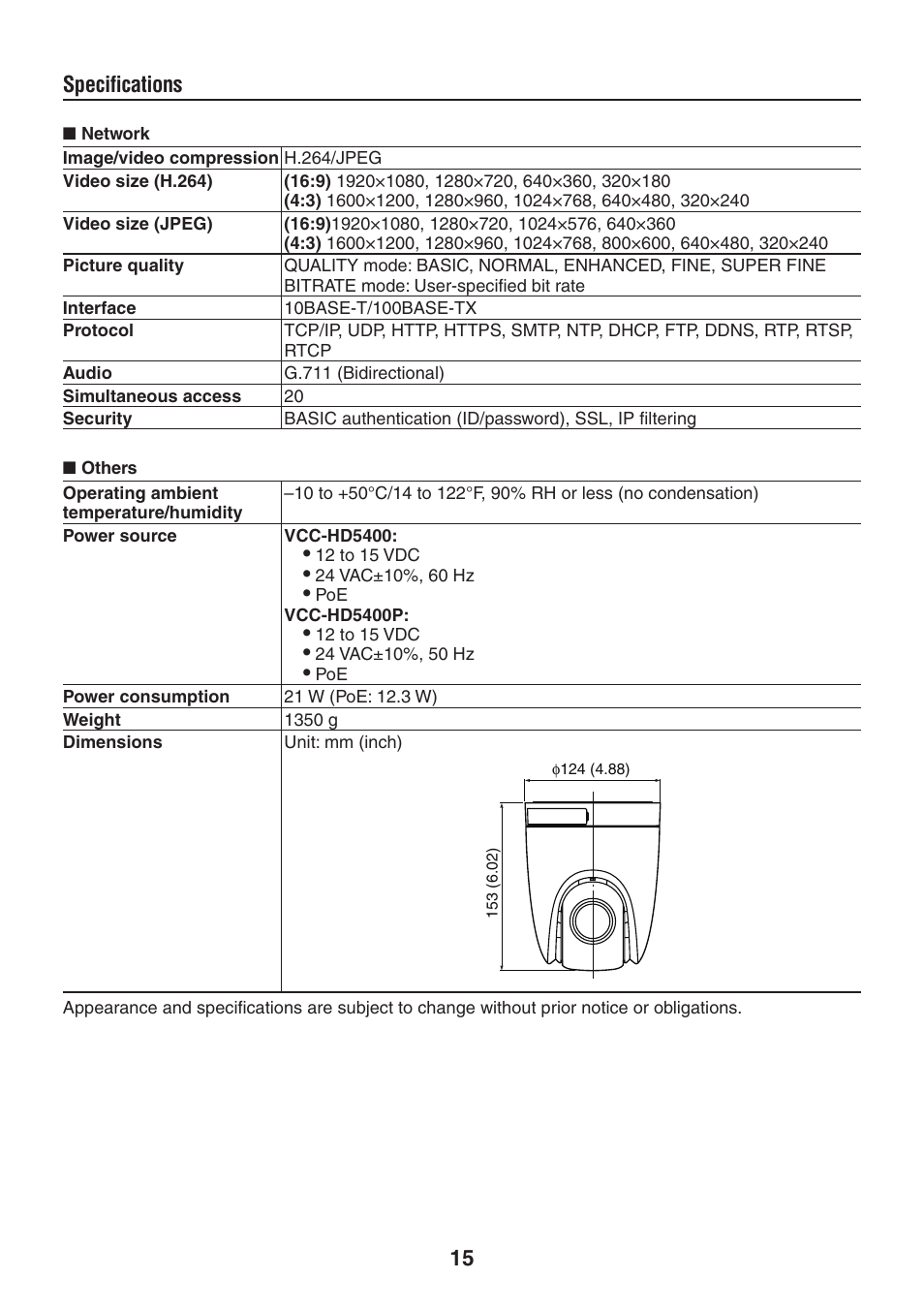 15 specifications | Sanyo MEGAPIXEL VCC-HD5400 User Manual | Page 16 / 17