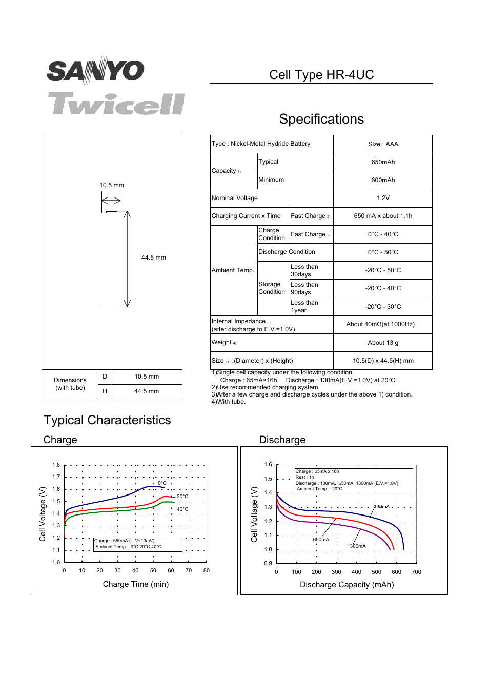 Sanyo HR-4UC User Manual | 1 page