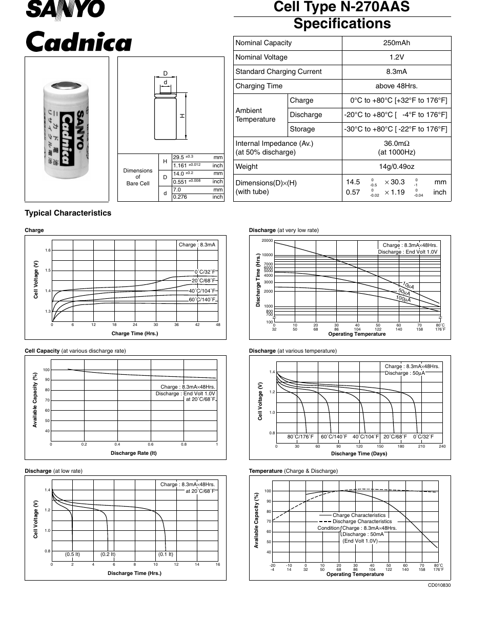 Sanyo N-270AAS User Manual | 1 page