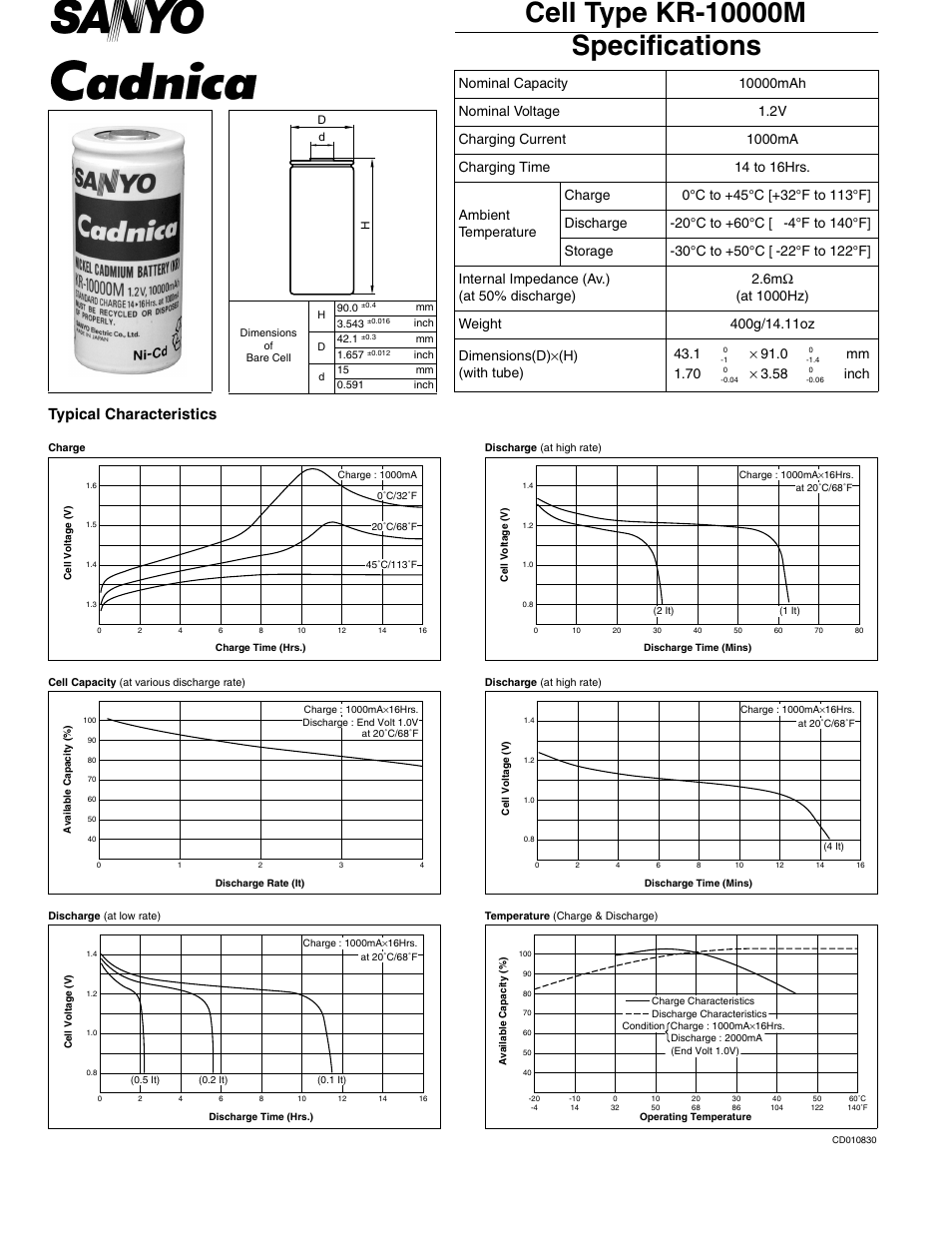 Sanyo KR-10000M User Manual | 1 page