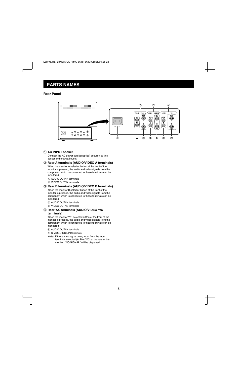 Parts names | Sanyo VMC-8618 User Manual | Page 7 / 16