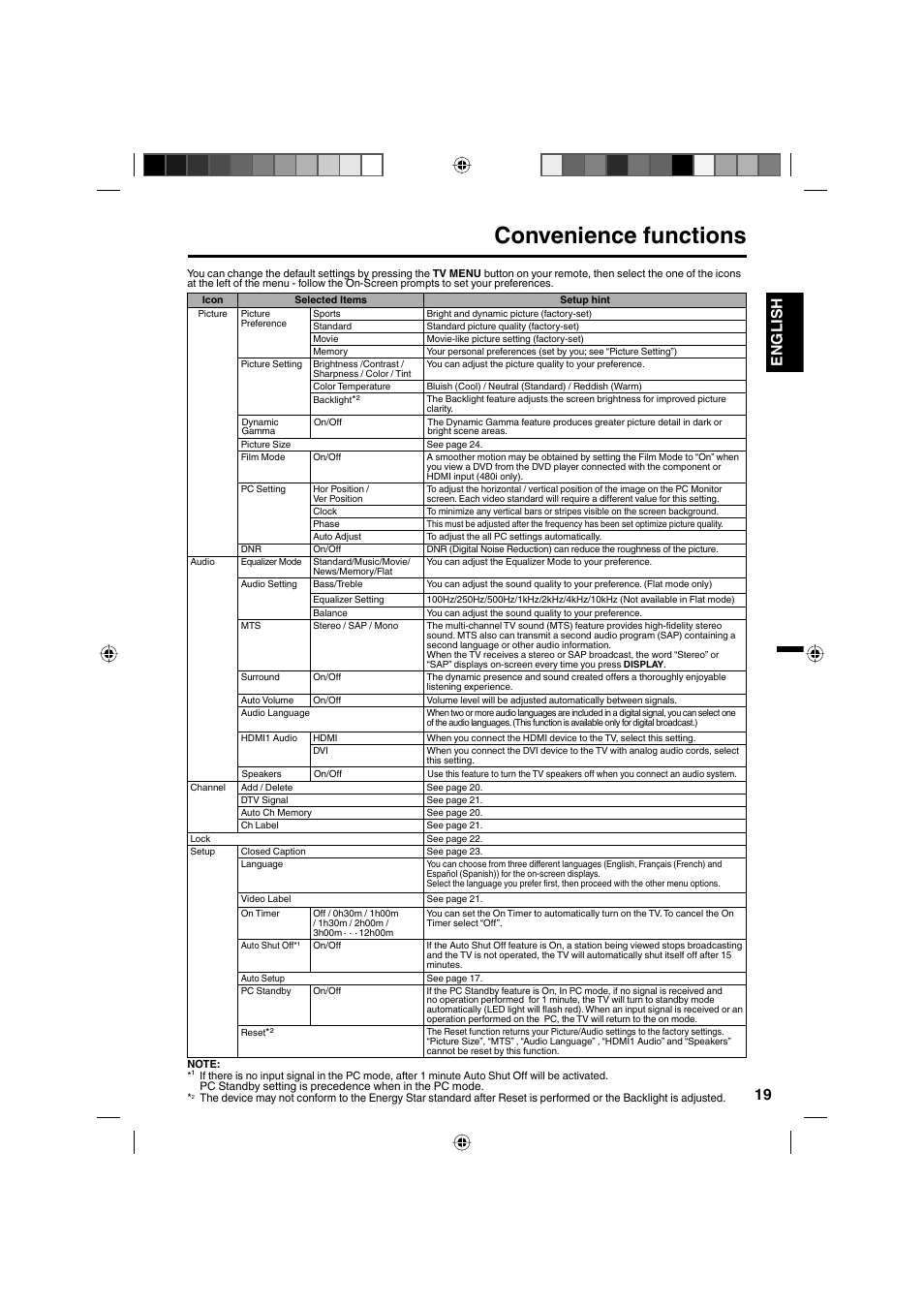 Convenience functions, 19 english | Sanyo DP32671 User Manual | Page 19 / 41