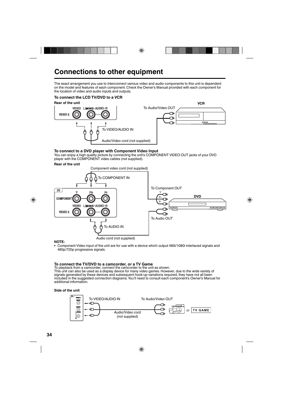 Connections to other equipment | Sanyo DP32671 User Manual | Page 34 / 41