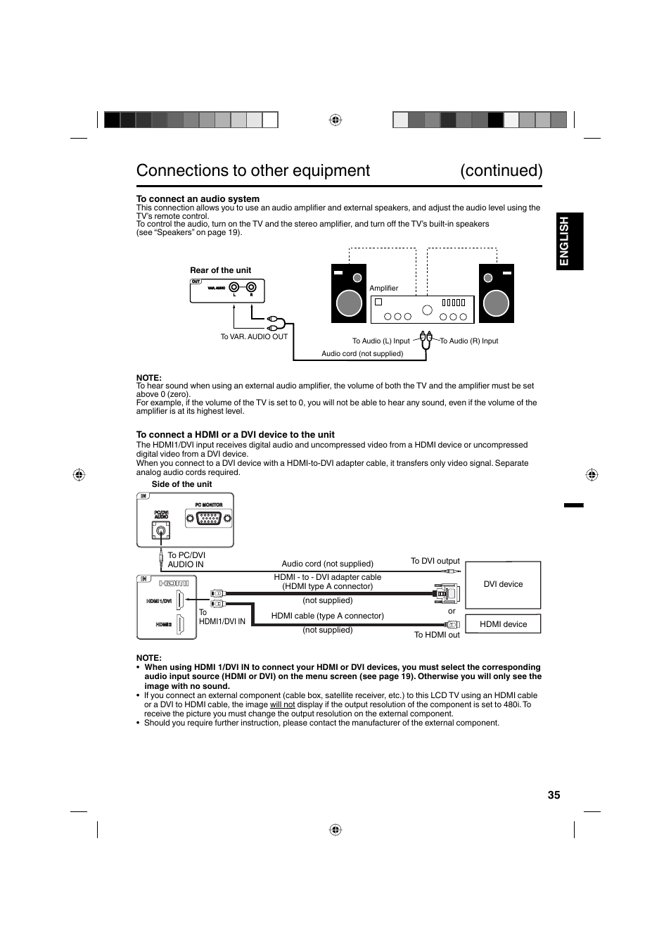Connections to other equipment (continued), 35 english | Sanyo DP32671 User Manual | Page 35 / 41