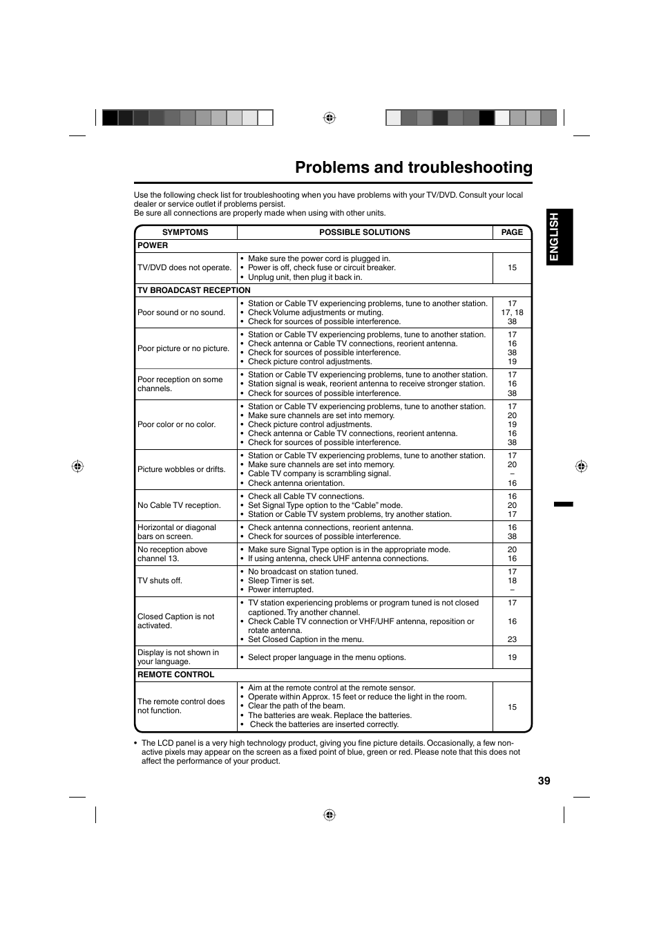 Problems and troubleshooting, 39 english | Sanyo DP32671 User Manual | Page 39 / 41