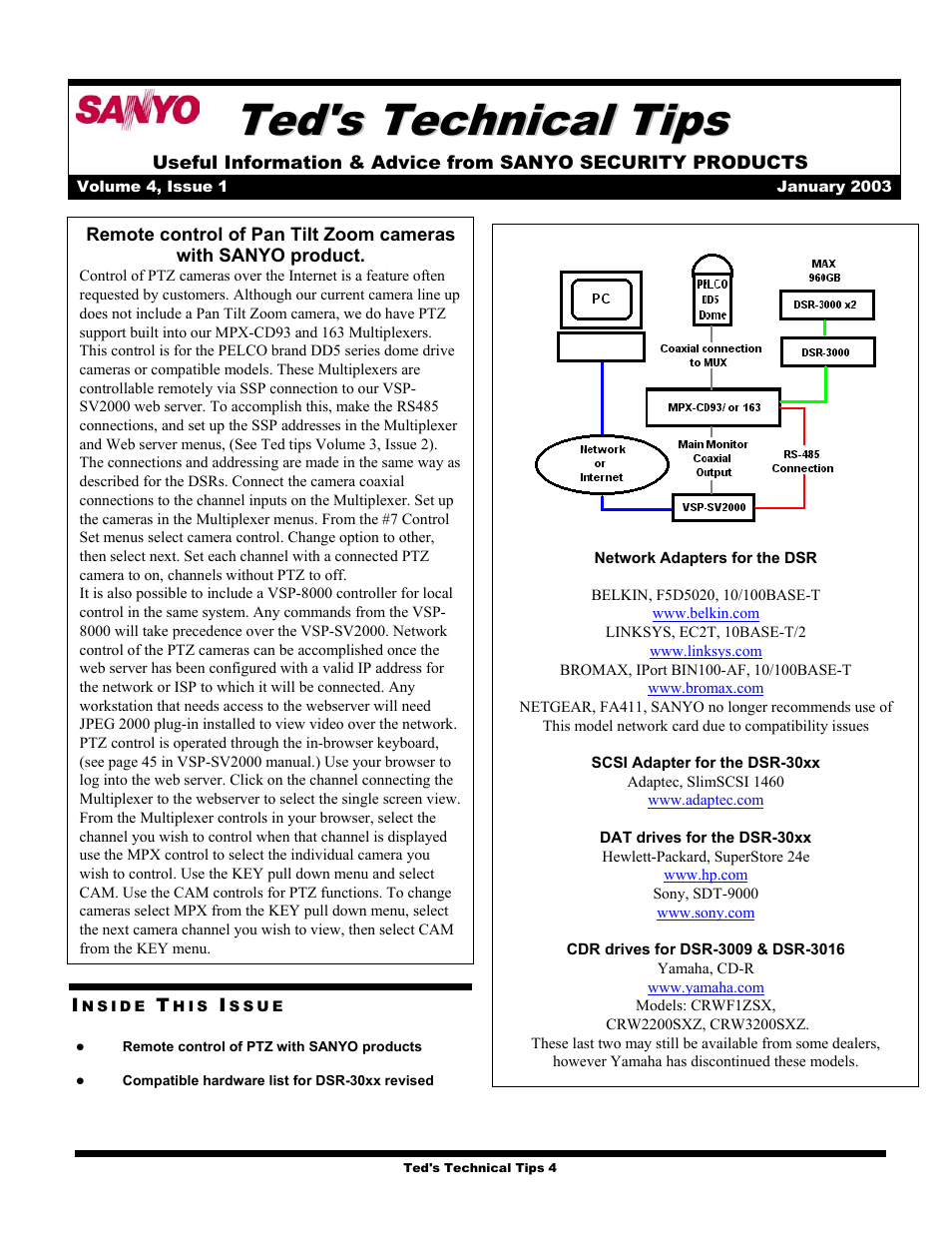 Sanyo CRWFIZSX User Manual | 1 page