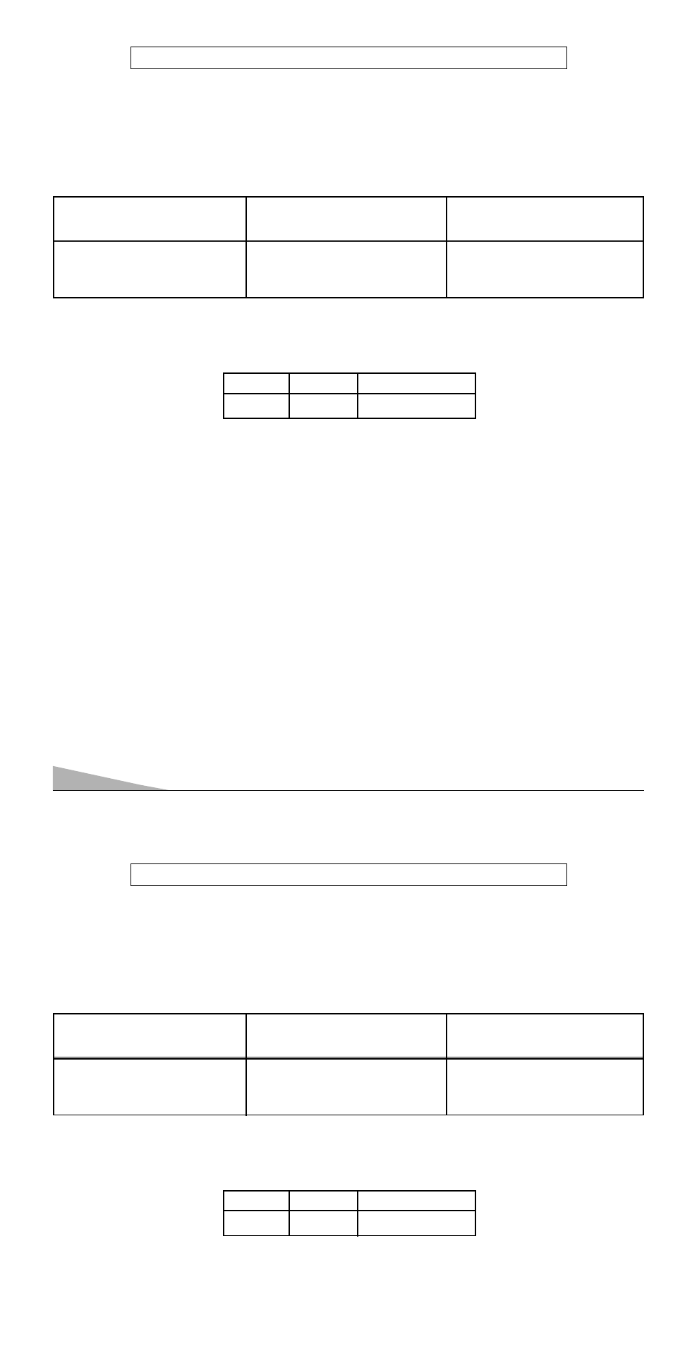 United states warranty, Sanyo television limited warranty | Sanyo AVM-2550S User Manual | Page 16 / 48