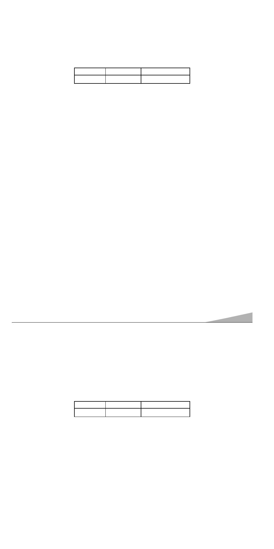 Canada warranty | Sanyo AVM-2550S User Manual | Page 17 / 48