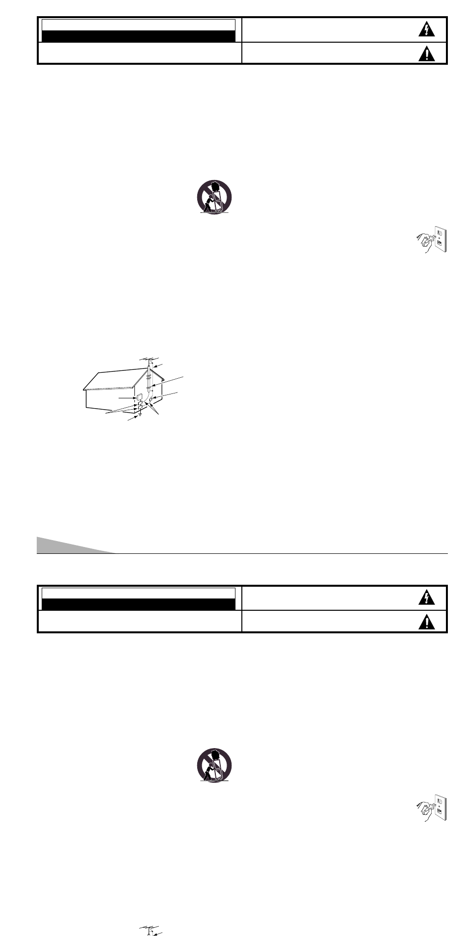 Important safety instructions, Caution | Sanyo AVM-2550S User Manual | Page 2 / 48