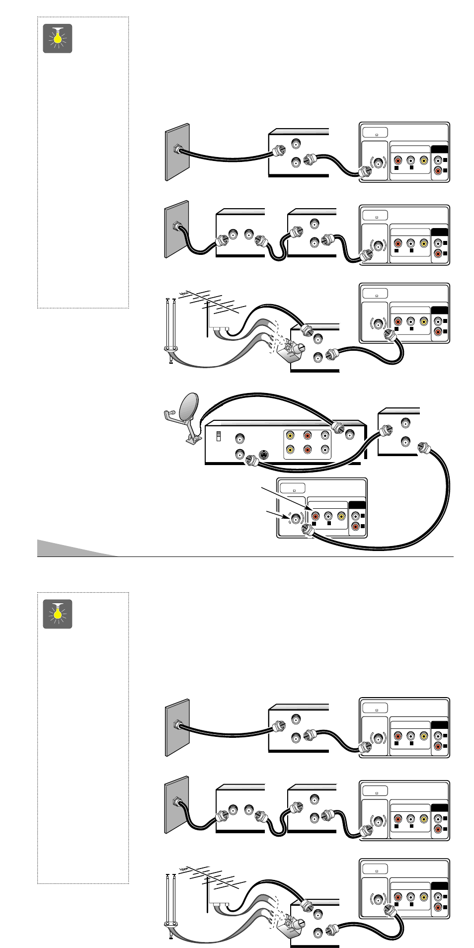 Méthodes de branchement de base, Conseils, Télé par câble avec magnétoscope et télécouleur | Sanyo AVM-2550S User Manual | Page 20 / 48