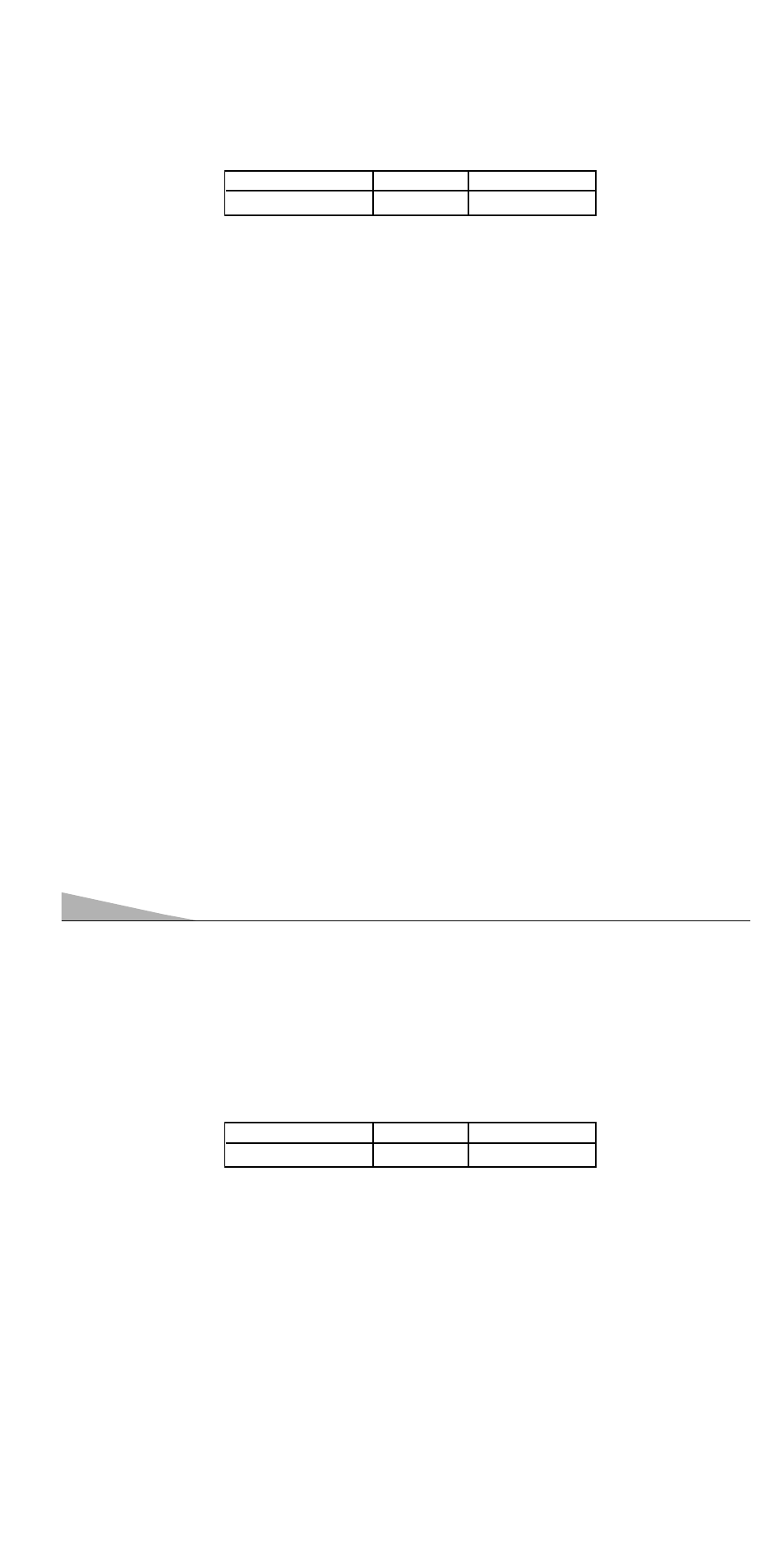 Garantie canada, Garantie de fiabilité sanyo télécouleurs | Sanyo AVM-2550S User Manual | Page 32 / 48