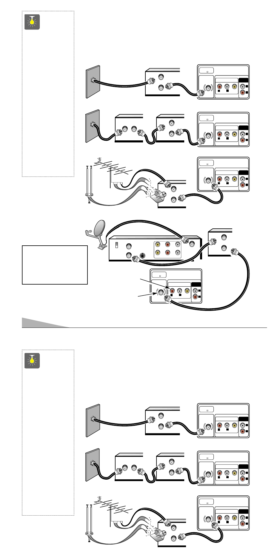 Métodos básicos de conexión, Consejos rápidos, Sistema de cable con vcr y tv | Antena exterior o interior a vcr a tv, Receptor de satélite, vcr y tv | Sanyo AVM-2550S User Manual | Page 36 / 48