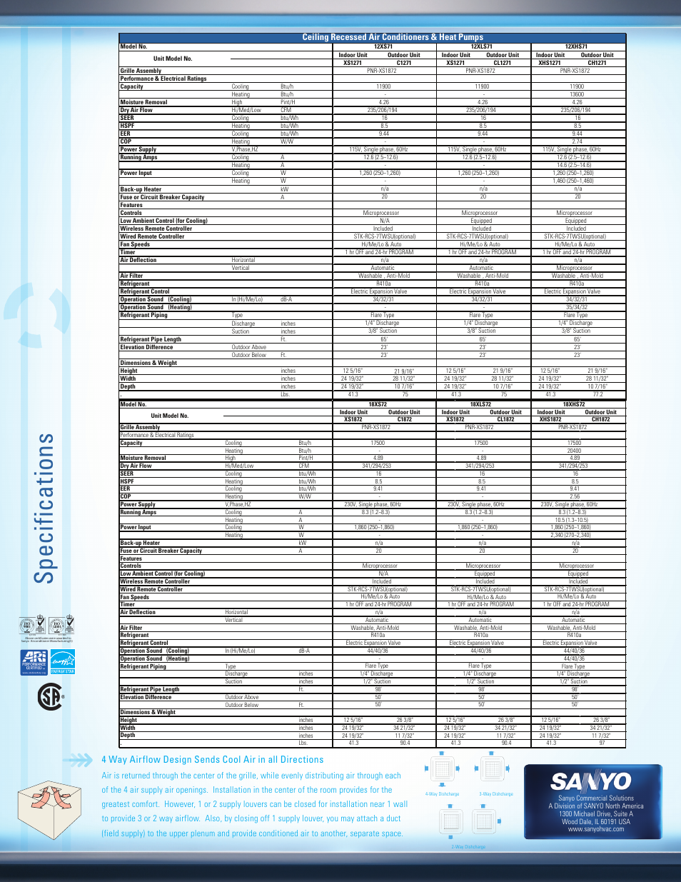 Sp ec ifi ca tions, Ceiling recessed air conditioners & heat pumps | Sanyo 12XLS71 User Manual | Page 2 / 2