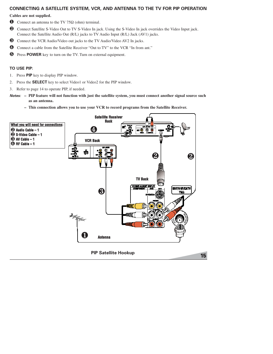 Sanyo DS27820 User Manual | Page 15 / 64