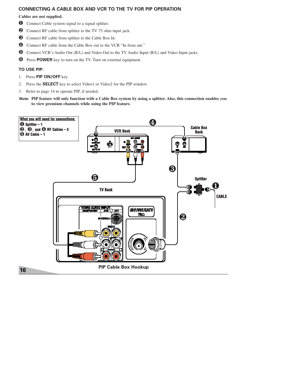 Sanyo DS27820 User Manual | Page 16 / 64