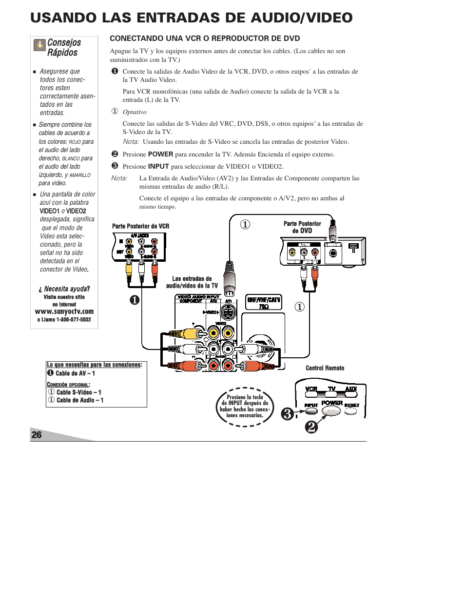 Usando las entradas de audio/ video, Cco on nsseejjo oss r rááp piid do oss | Sanyo DS27820 User Manual | Page 26 / 64
