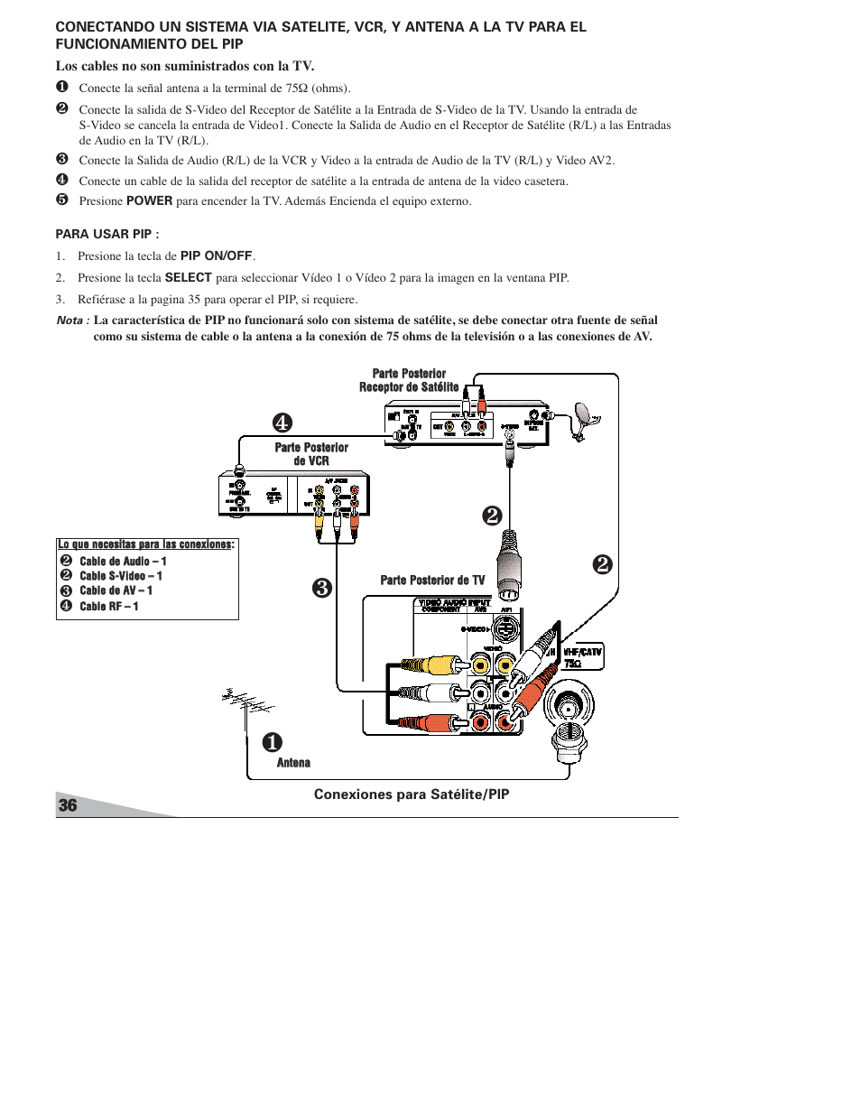 Sanyo DS27820 User Manual | Page 36 / 64