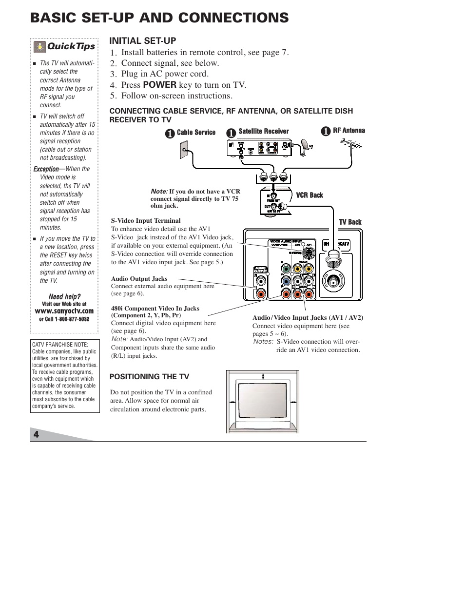 Basic set-up and connections, Quicktips | Sanyo DS27820 User Manual | Page 4 / 64