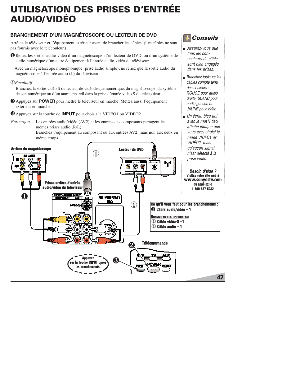 Utilisation des prises d’entrée audio/ vidéo, Conseils | Sanyo DS27820 User Manual | Page 47 / 64