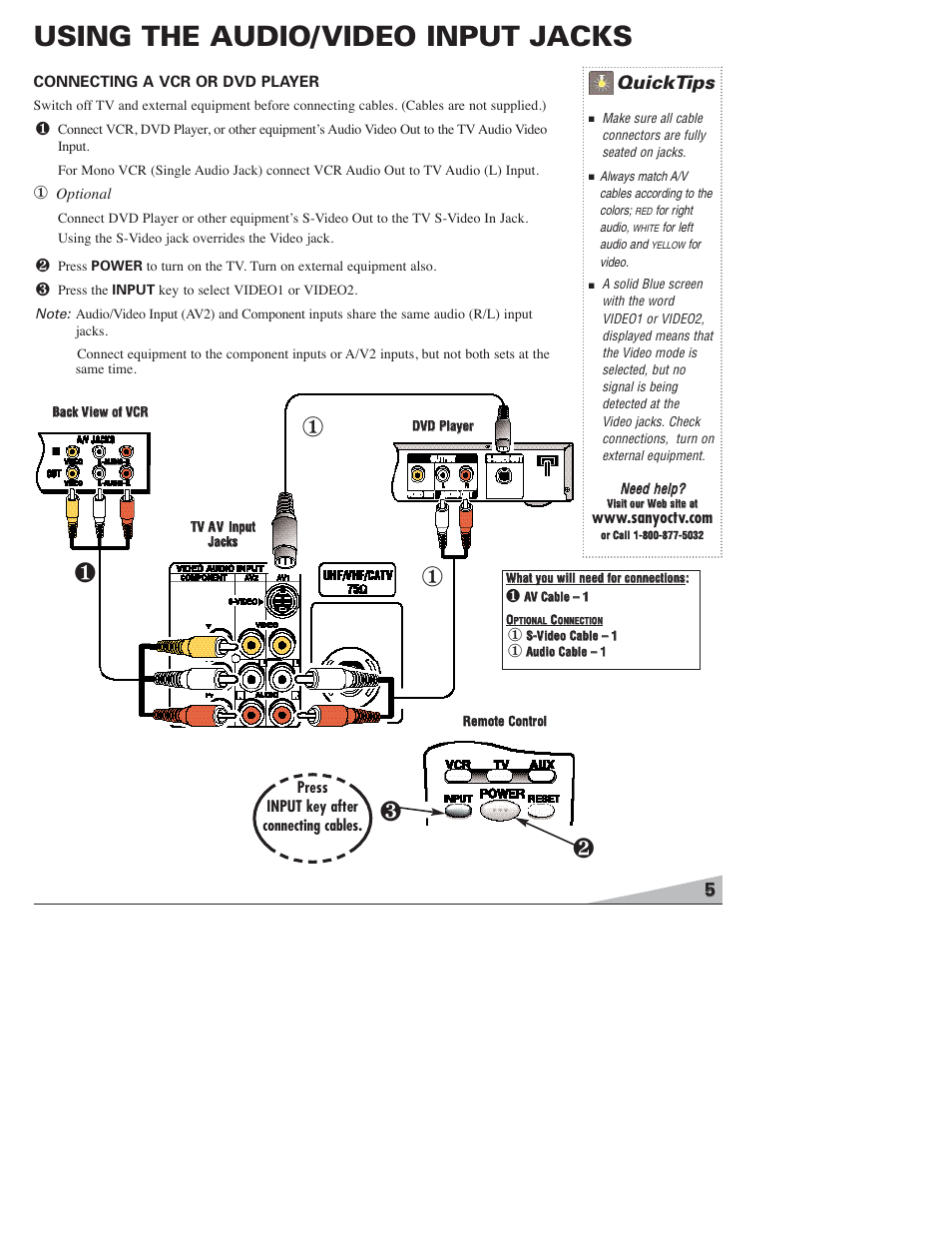 Using the audio/video input jacks, Quicktips | Sanyo DS27820 User Manual | Page 5 / 64
