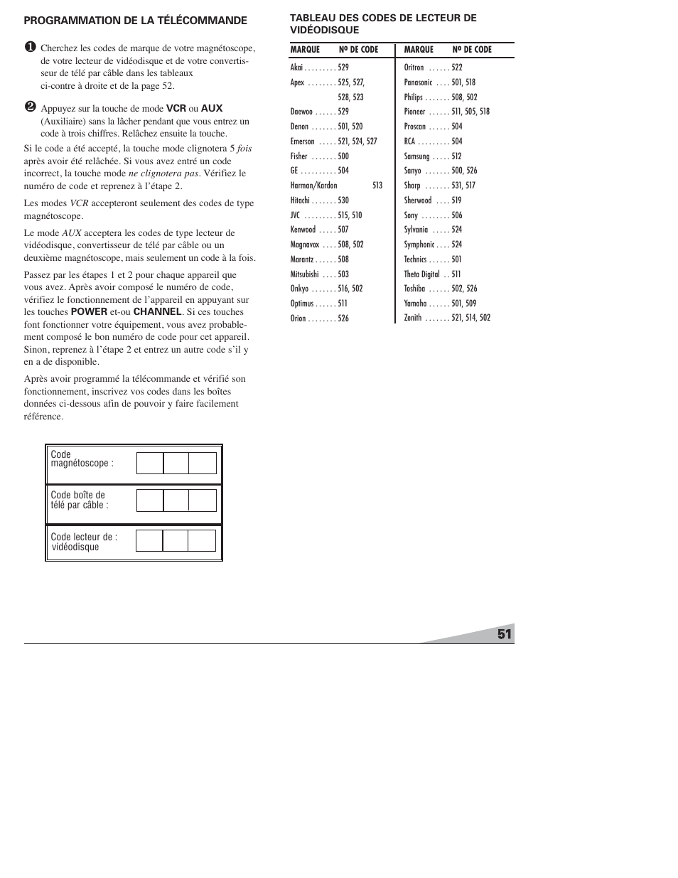 Sanyo DS27820 User Manual | Page 51 / 64