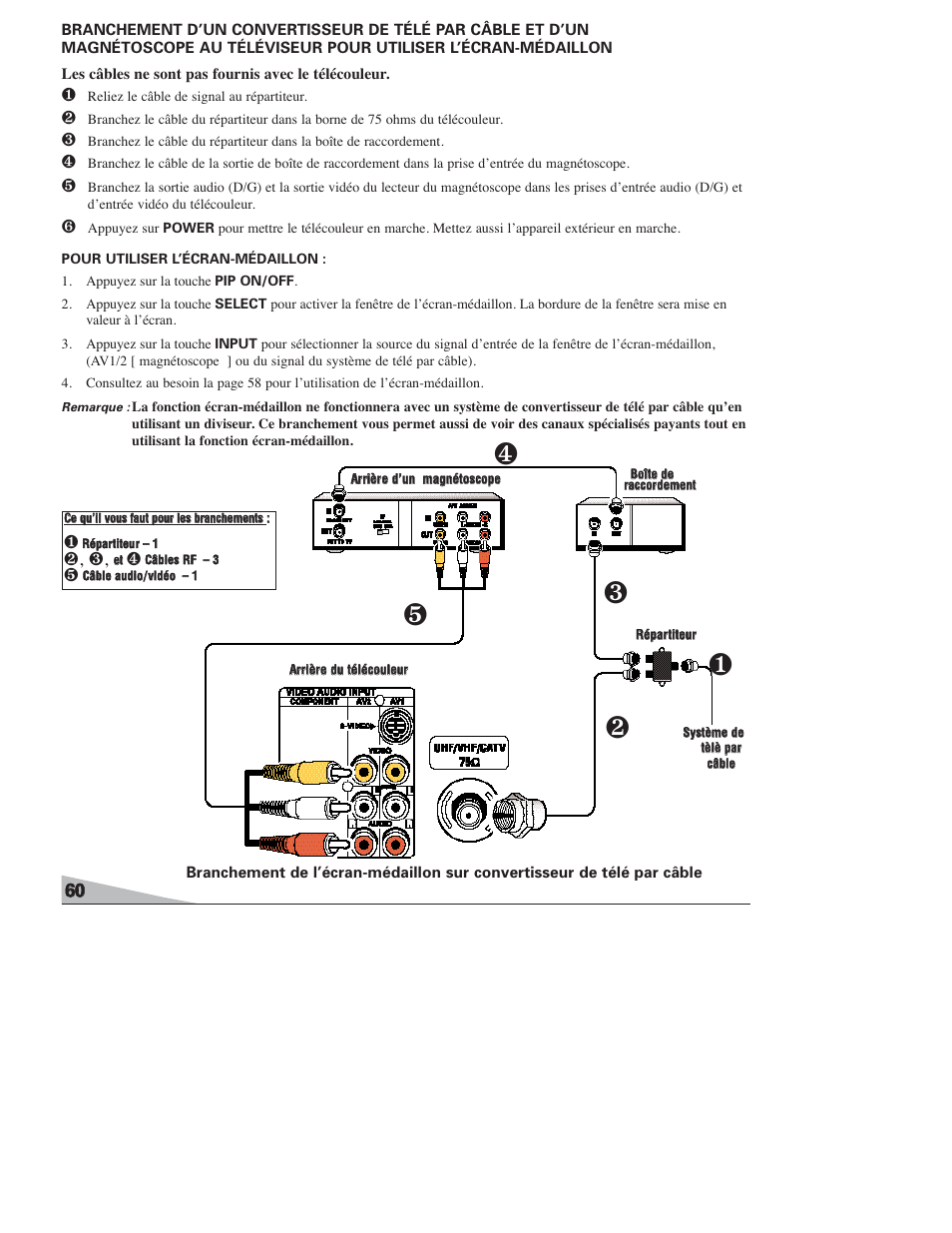 Sanyo DS27820 User Manual | Page 60 / 64