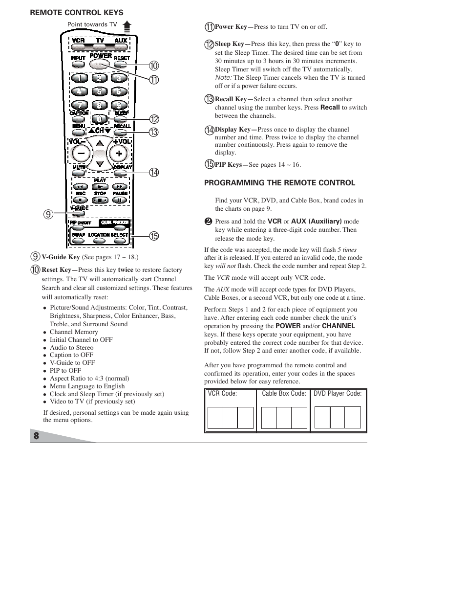Sanyo DS27820 User Manual | Page 8 / 64