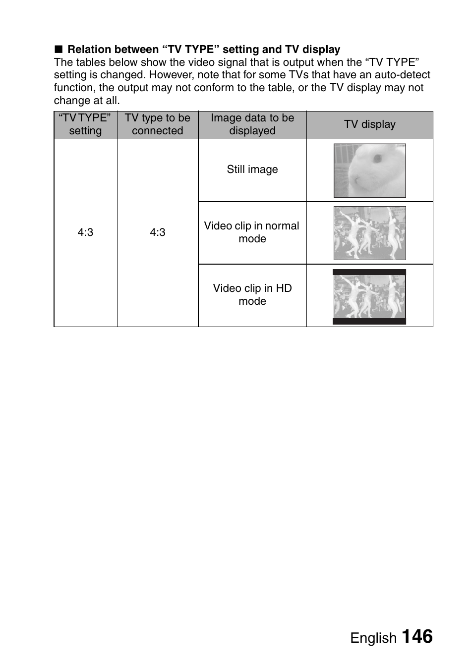 English | Sanyo Xacti VPC-HD2 User Manual | Page 160 / 227