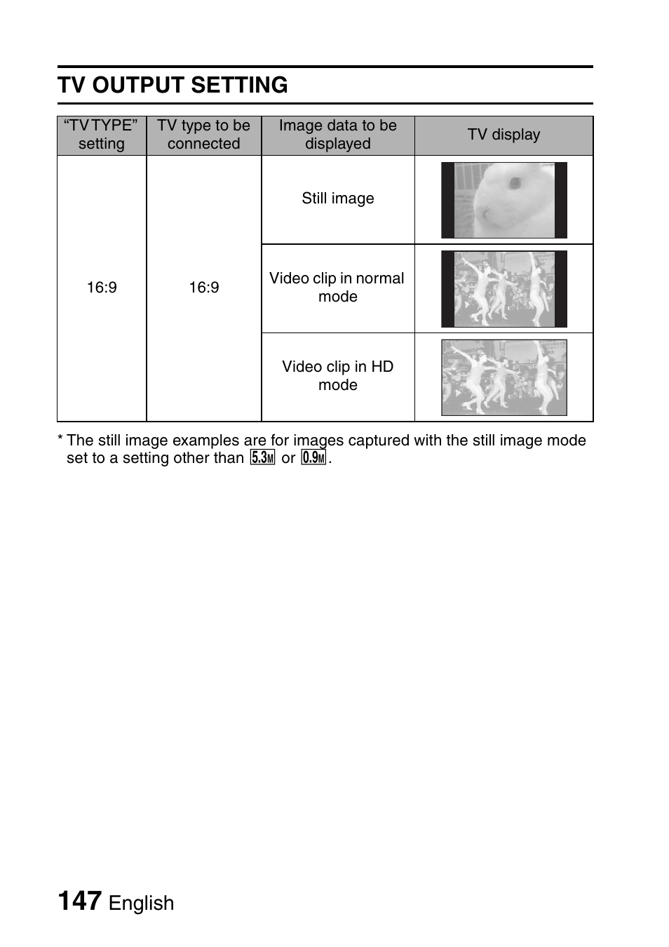 Tv output setting, English | Sanyo Xacti VPC-HD2 User Manual | Page 161 / 227