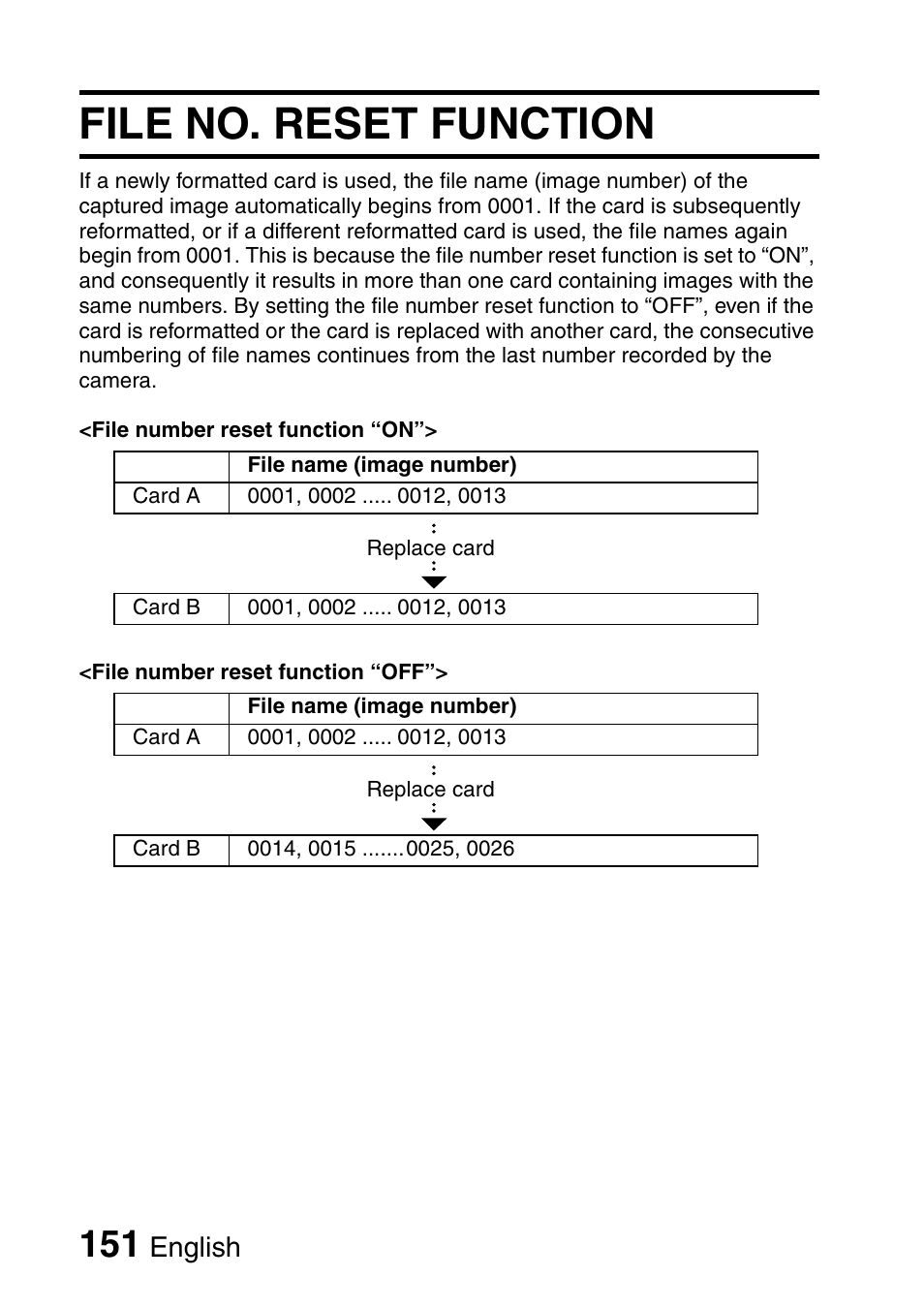 File no. reset function, English | Sanyo Xacti VPC-HD2 User Manual | Page 165 / 227