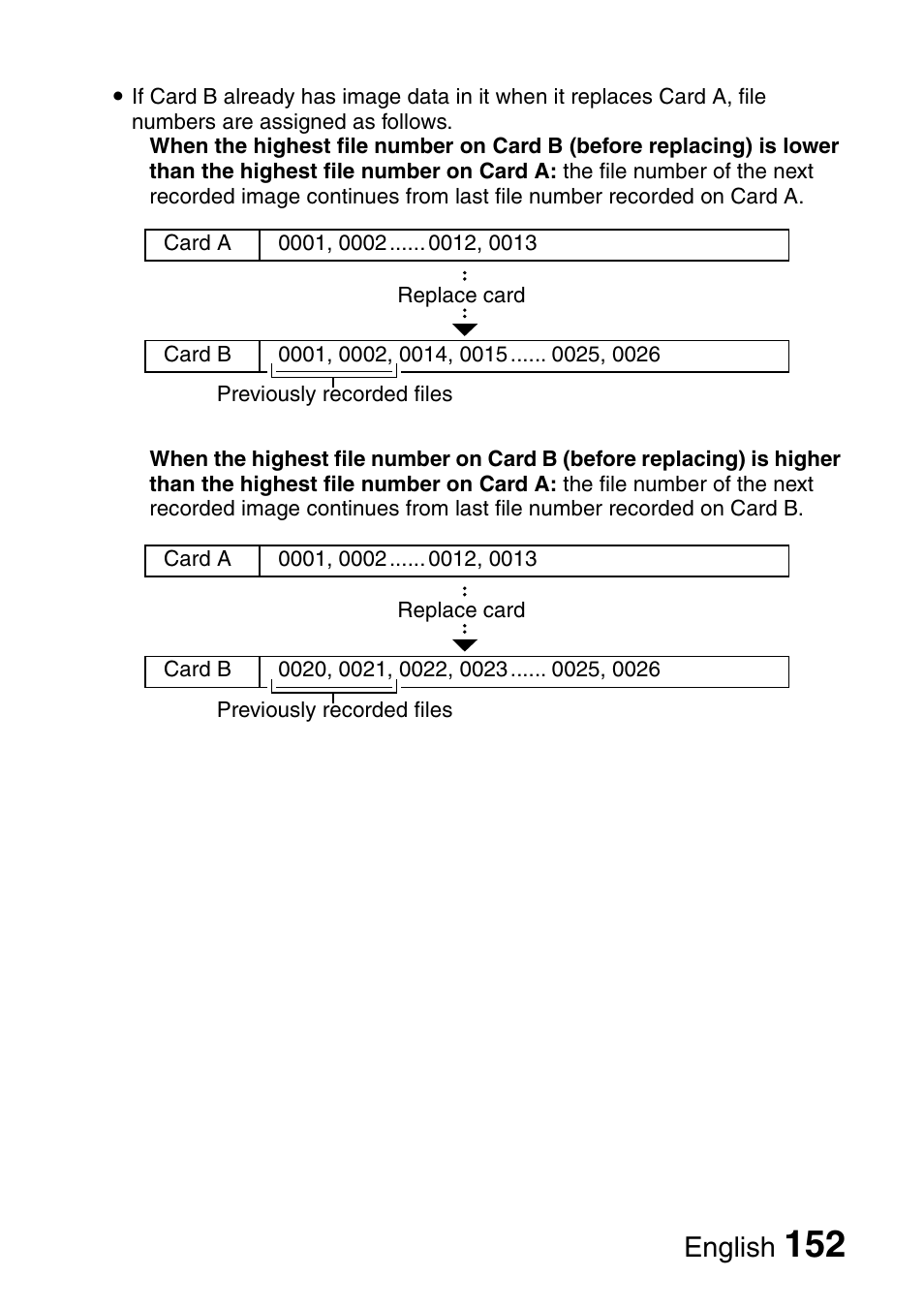 English | Sanyo Xacti VPC-HD2 User Manual | Page 166 / 227