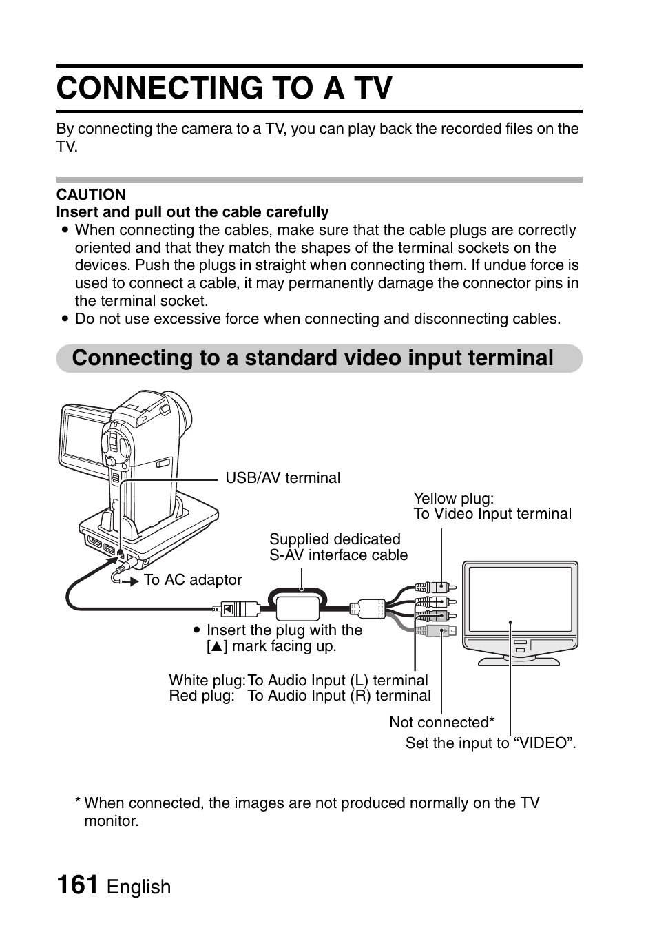 Connecting to a tv, Connecting to a standard video input terminal, English | Sanyo Xacti VPC-HD2 User Manual | Page 175 / 227